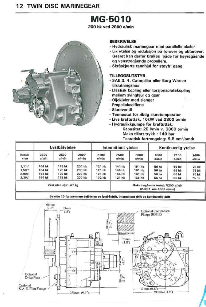 307707091_MG5010.PNG.e977c530ad2d634af89da824c761ef27.PNG