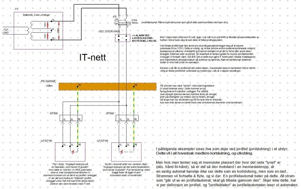 IT-nett-skjema.jpg.0a1c62f59042ff7a89596961758e2ecc.jpg