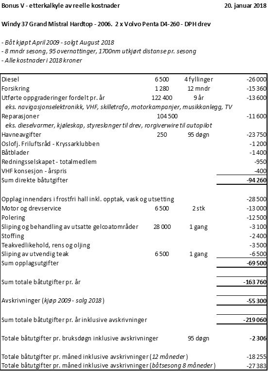 387821722_BonusV-kostnadskalkyle-1.jpg.f3e9c94ee9c99e42c7a9f0895353fafc.jpg