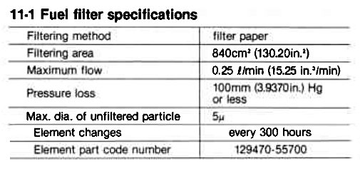 fuel_filter_spec.jpg.01ff4dc7a7c15b8c5dc1acc7b0da0880.jpg