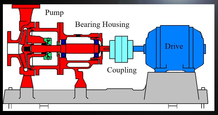 Impellerpumpe.JPG.c88ec0414bd97658eef2f027c03ffd53.JPG