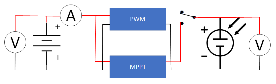 oppsett.png.e598ef62618ccf499df5cb65d95c979c.png