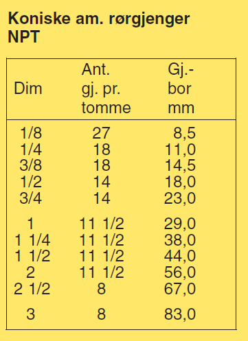 NPT.PNG.106302940fbcbe1c694aa110a7fb9006.PNG