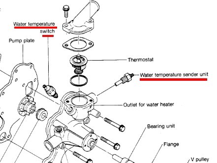 temp_sensorer.jpg.1b7a98e840fa865c11a4f3633c368e9a.jpg