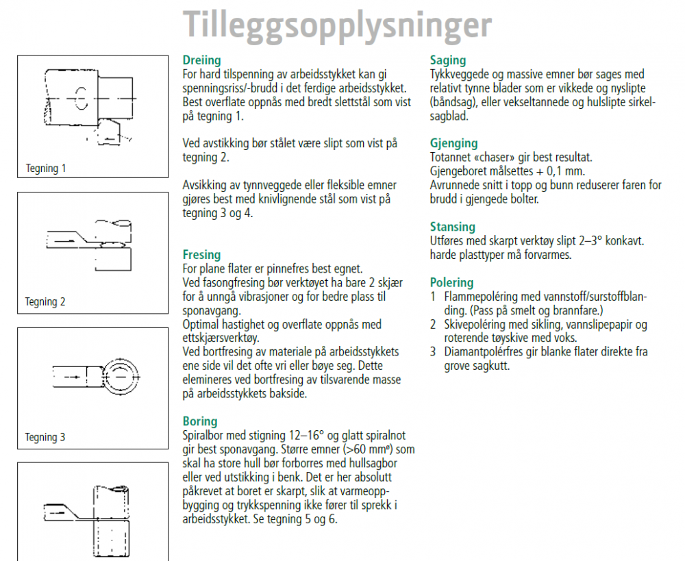 1593824765_Astrup-maskineringiplast04.PNG.4830ca1c1d441e8e802e3abdd7087408.PNG