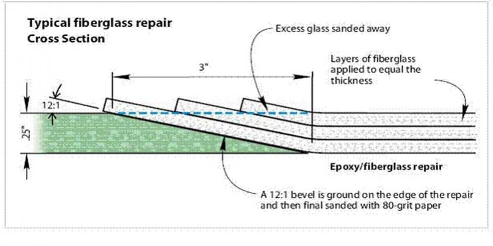 Fig1.jpg.dd28b833b2feb6d5f005d0897fd8d53e.jpg