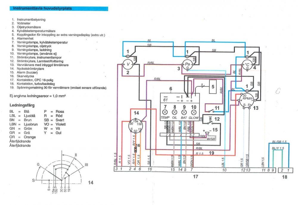 393238204_Instrumenttavlehovedstyrplass-1.JPG.a1115c5dd75b1b7b9f97582de3c8c26a.JPG