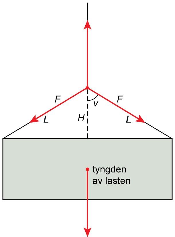 fig.7.2-2.jpg.5fdb8f068d2f36291aa49378ed1b156c.jpg