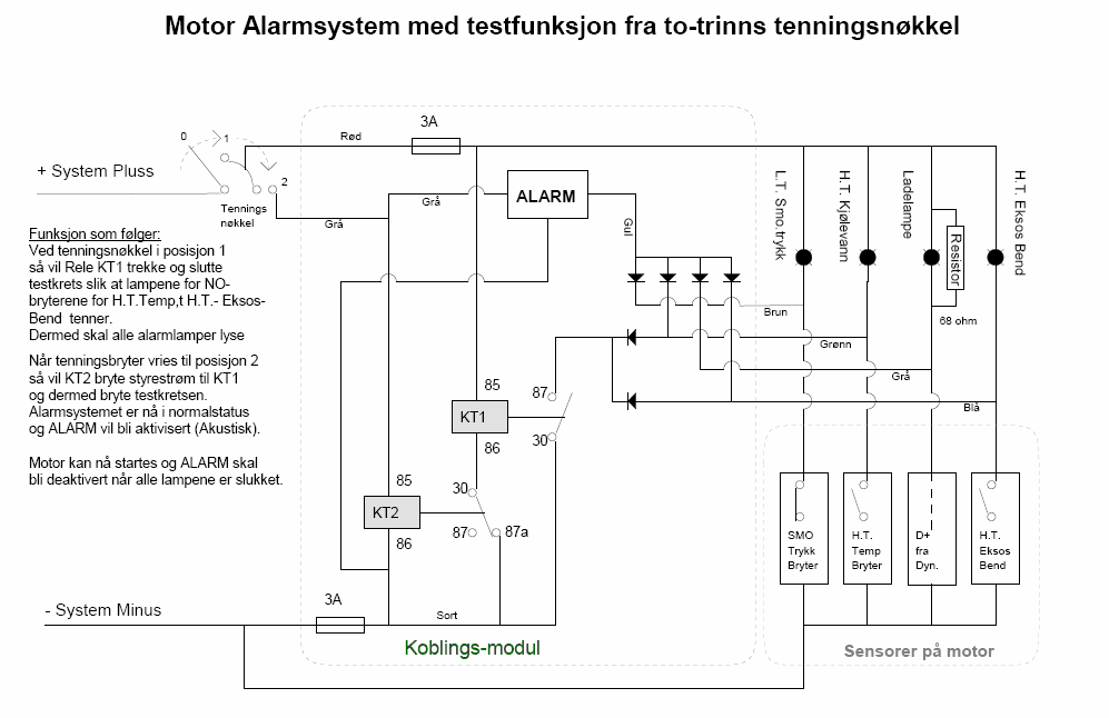 M-Alarm.gif.3a7819cab4f15e999fedda2e393acba3.gif