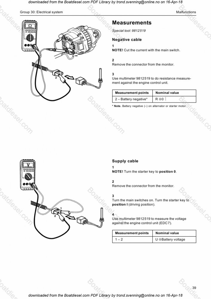 PDF3172405-7742656-1-41.jpg.ec8e33505c5079b0c41d850e3bfeaa17.jpg