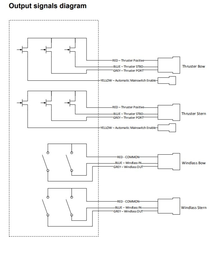 sidepower.jpg.8d1bed7235262dd42fbd422fde7018d0.jpg