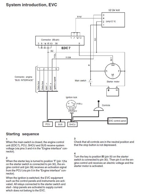 EVC-introduction.jpg.c70622d049cb64afef1ce612077f7c1c.jpg