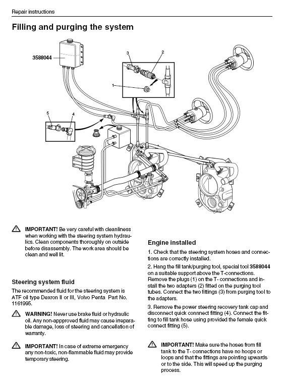 1857303996_DPHSteering1.jpg.e4e2be012dffd10d5e3dbd87db7485a9.jpg