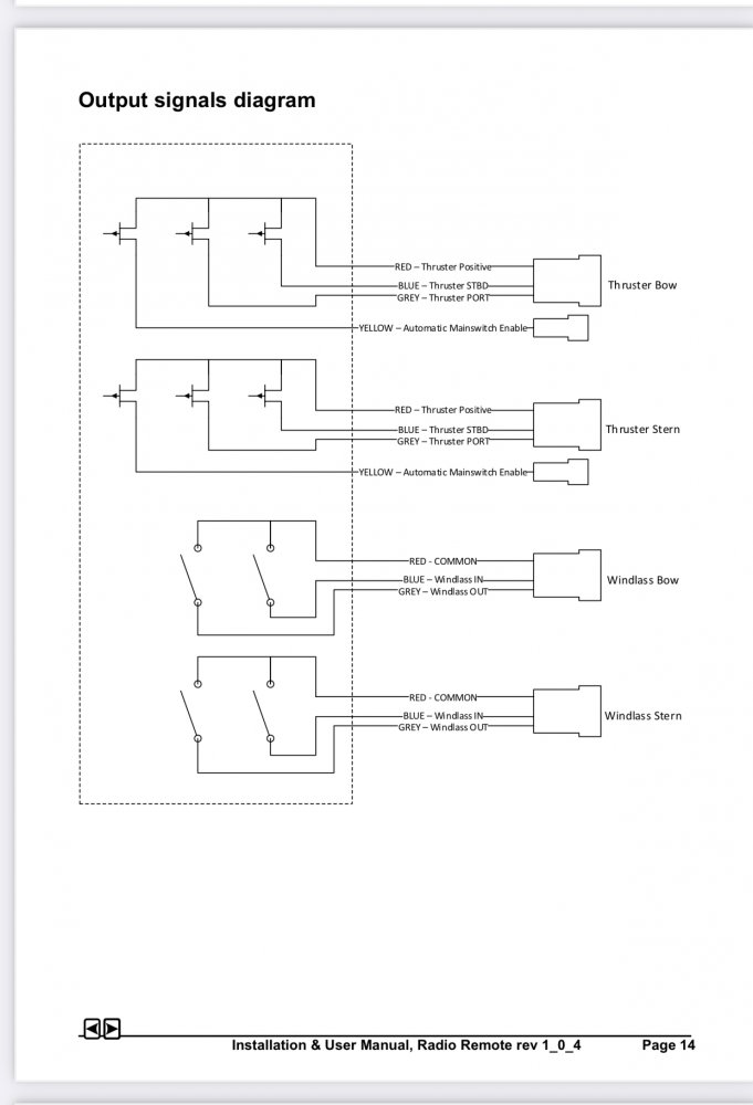 43E680F7-610B-45E8-A40B-61EBA2494399.jpeg.4c7bb7385af72ed23b86c6835d8c8f91.jpeg
