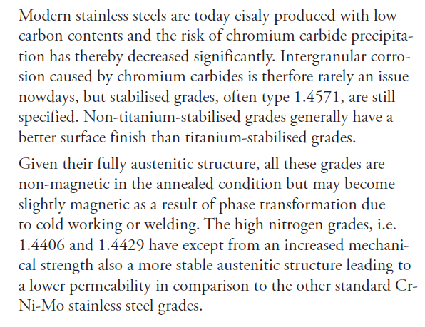 117097525_Outokumpu-syrefastogmagnetisme_fradatasheet.PNG.5e6a68062e550ee3179f0dbcfdfc0680.PNG