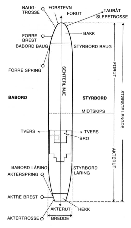 941020096_standardfortyningSNL.png.970cf3f2b60ed20c3a883988ce384911.png