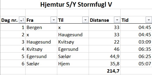 Hentetur.jpg.98e5b150094752c2df5279f2a6007271.jpg