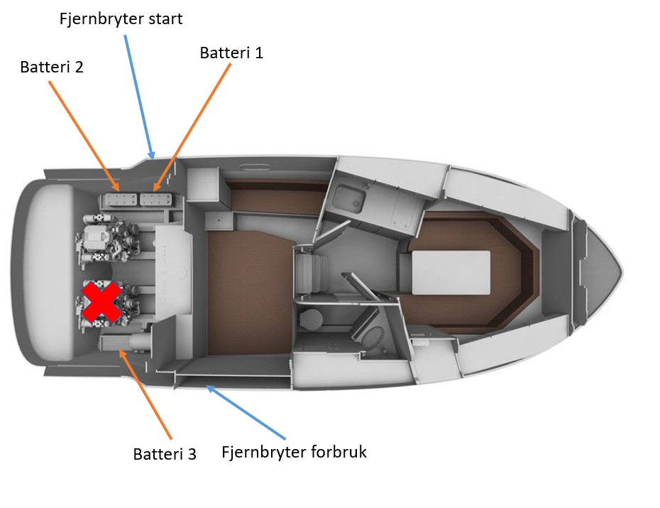 Startbatteri.png.9a2153863f7cd7bb58a2b7ee17fc0091.png