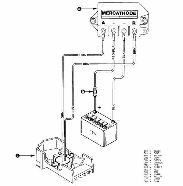 mercathode.jpg.249bcccab510b9d52d20490734f202ec.jpg