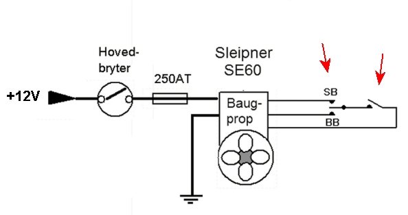 truster_styring.jpg.eaf8ccd608f6162eabe11d1bee3cf511.jpg