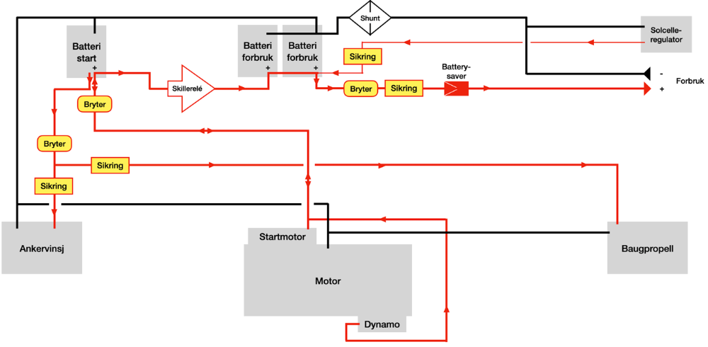 1588769652_Skjermbilde2021-05-24kl_12_56_31.png.8d867bd7fcc535a331b8b95067b384b0.png