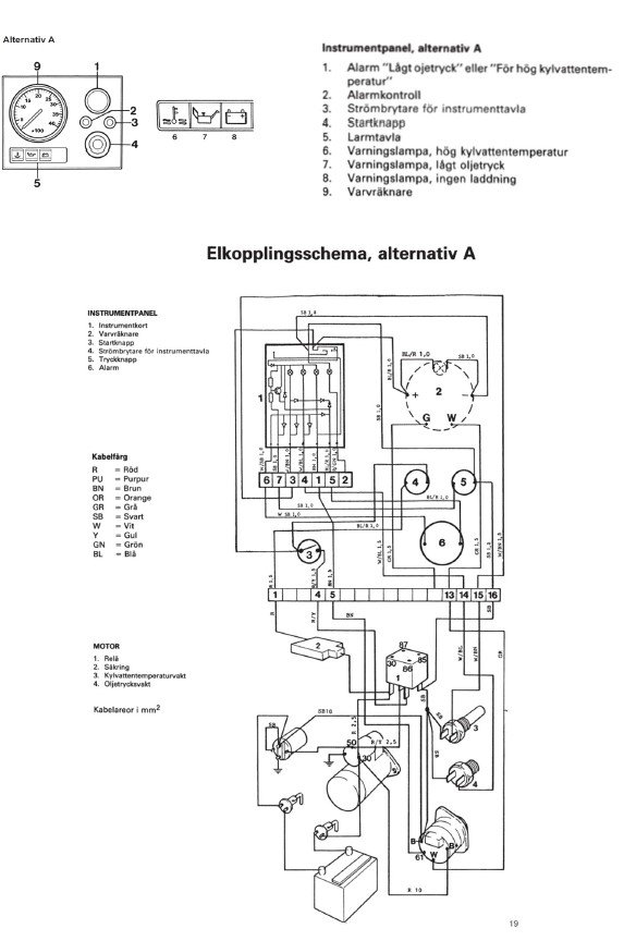 1701625061_ElskjemaInstrumentpanelA.jpg.0f459b21ec1411781c1ef67932c17889.jpg