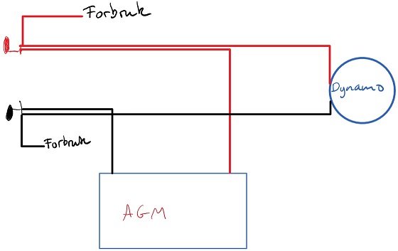 GammeltElAnlegg.jpg.bc6fdf559980dfac7de965f51b03ee36.jpg