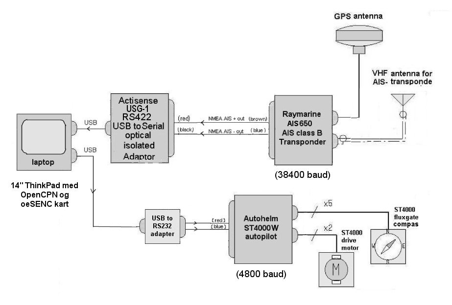 autopilot_fra_pc2.jpg.258ff7c289effccb854a5ae8b20fea10.jpg