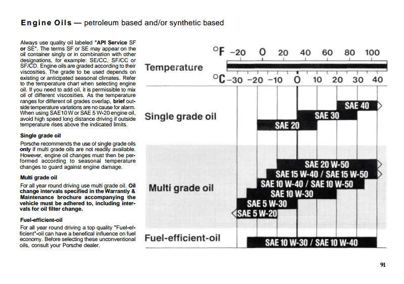 1655629803_1982928oilchart(2).png.38d97b993b7aeb1b567fd63e9b4fcf99.png