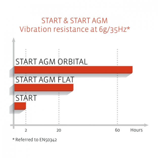 680080217_startstopagm3_0.png.52ee9903c53453849936863efd9efc70.png