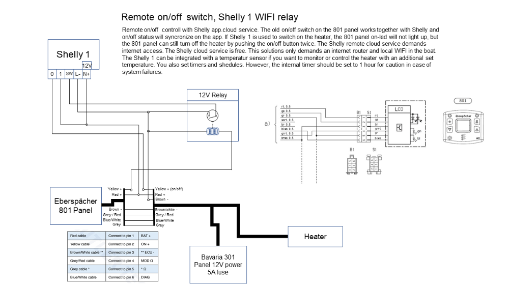 882219236_Remoteon_offswitchwithShelly1WIFIrelay.png.90cc64ef1ea2b7711cb225f0dc42b682.png