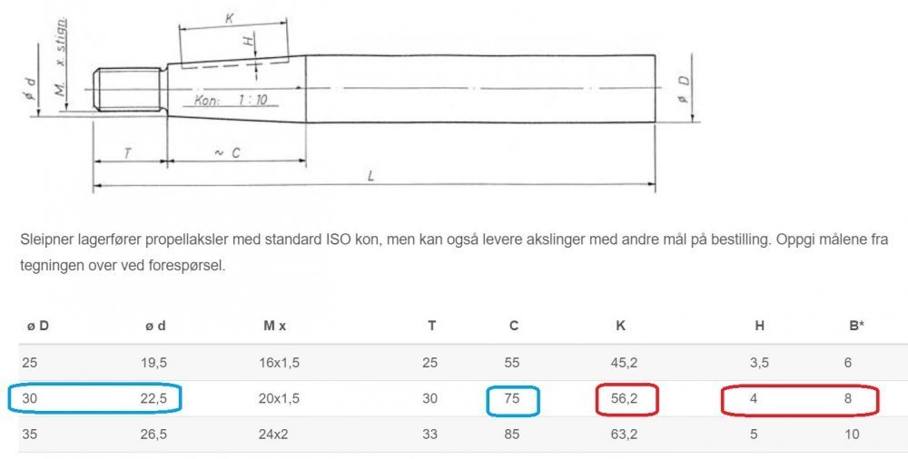 1272131083_Sleipnerkonaksel.JPG.122bf394489fe49c707fce119d28d38a.JPG.639349a63042a3def9d6b99accbf561f.JPG