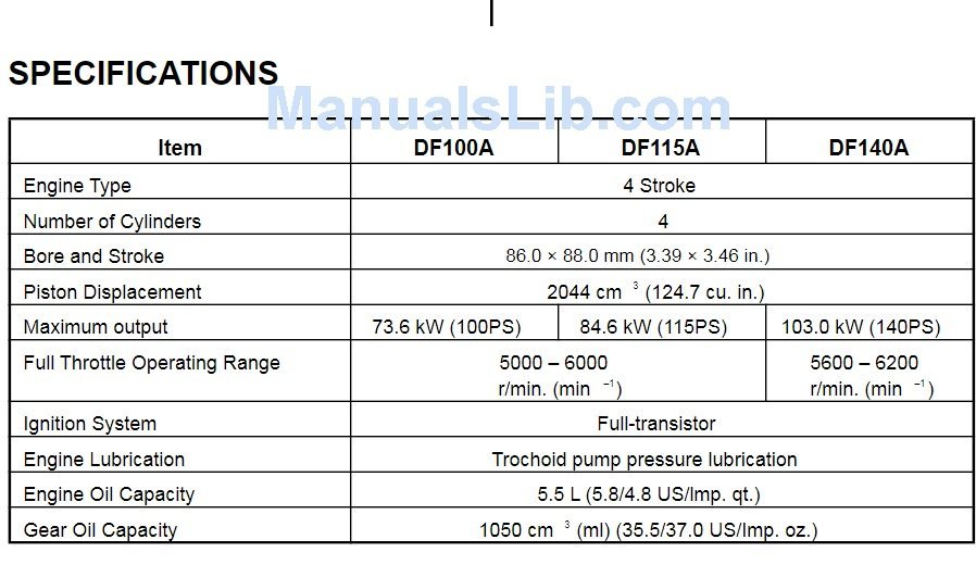 df115a_spec.jpg.18f9c1cc3c4b141849fa3073ae83b593.jpg