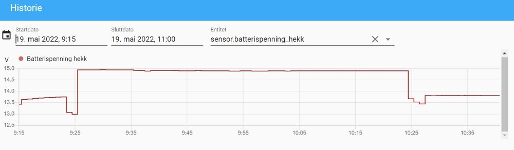 559243084_Batterispenningvedvedlikeholdslading.jpg.f812de71ad4f74435734ecea94036612.jpg