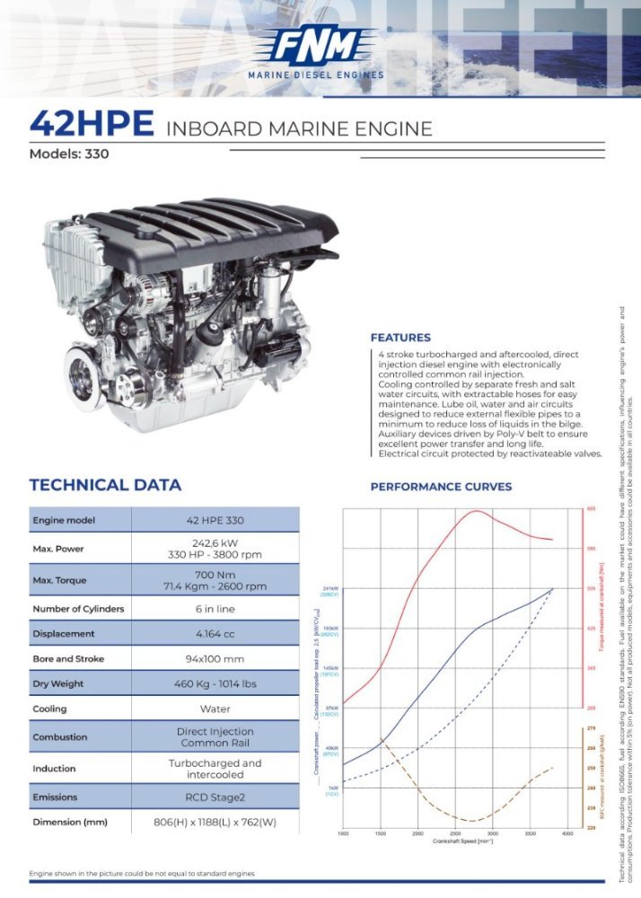 fnm-42hpe.jpg.62de1d5c144fc23b9f4217d2b395071d.jpg