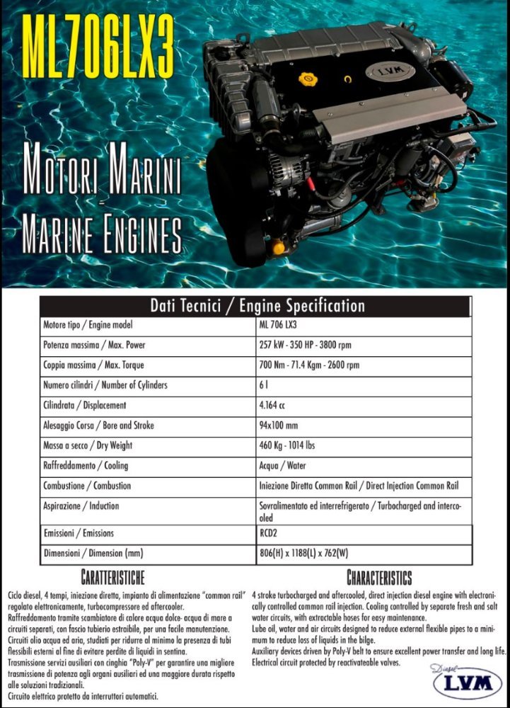 lvm-ml706.jpg.cb62c648e9e16d78a9ede4868e8f33c4.jpg