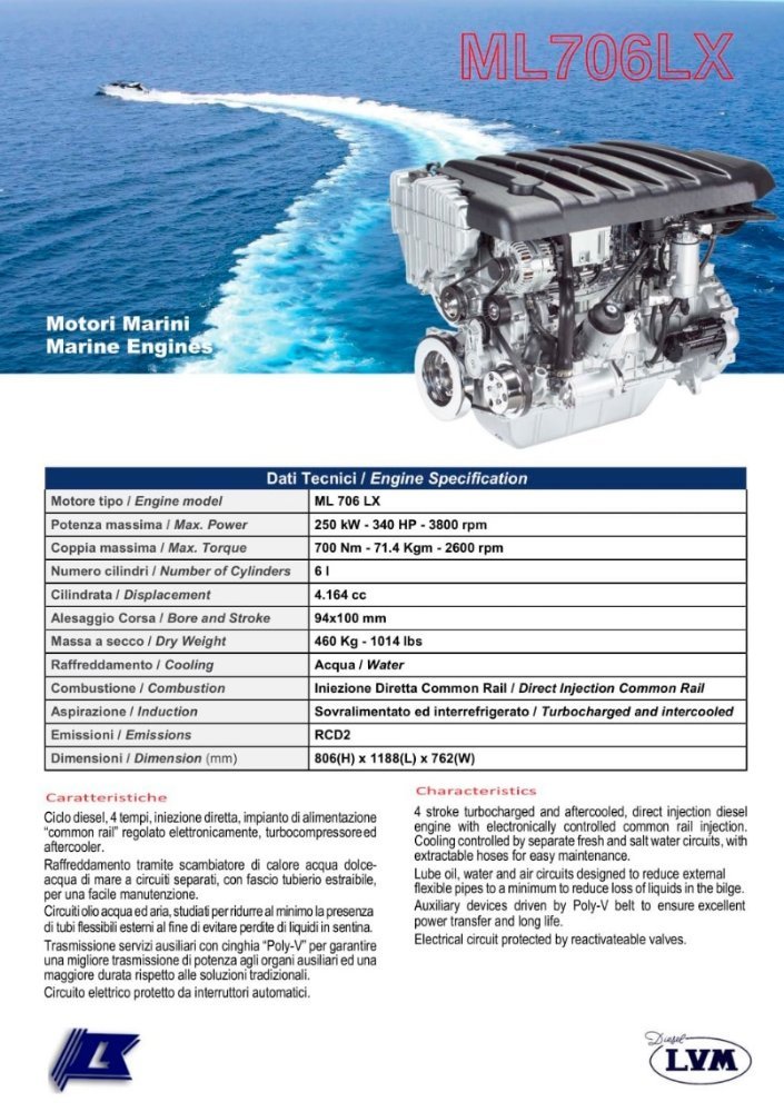 lvm-ml706lx.jpg.6ebd74c7fd86457cae5f29c32b43196a.jpg
