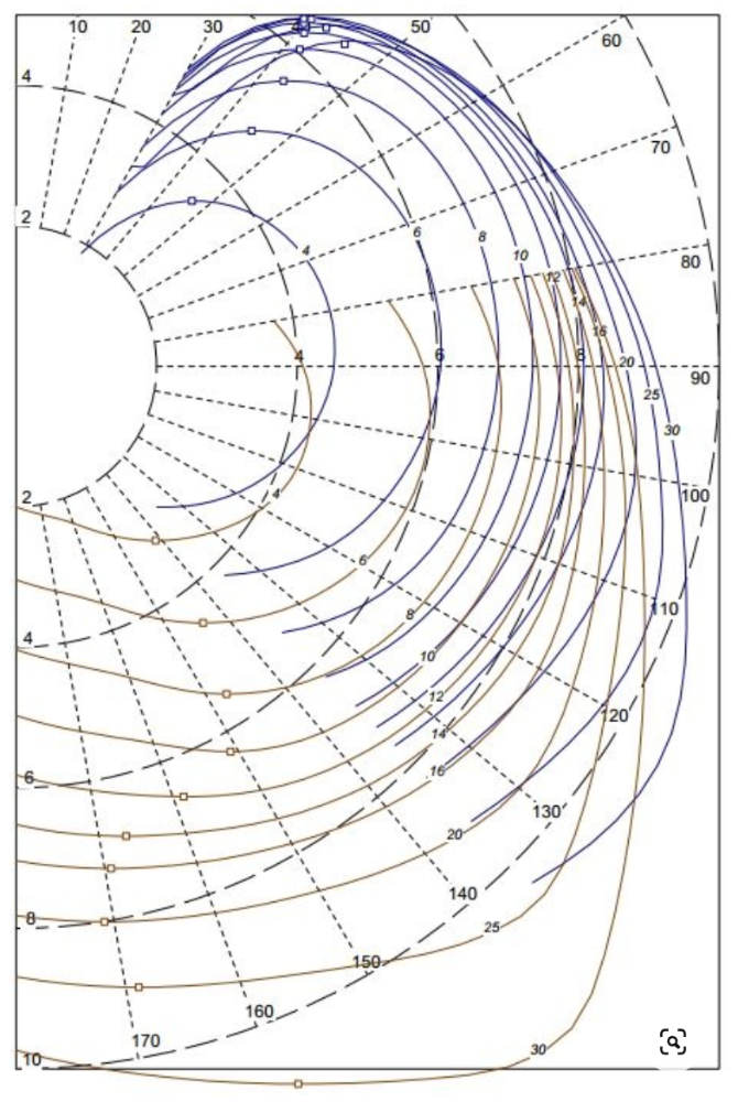 polar36.7.png.c13870a7bedfd0af7c2ce2169d3f15b2.png