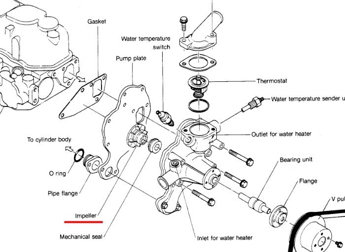ferskvannspumpe_yanmar.jpg.c1881031ca52581272f107fab23ebd50.jpg