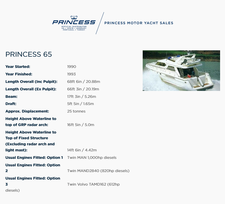 Princess65.PNG.b5d33ff84e472365e4540a09a0a1a913.PNG