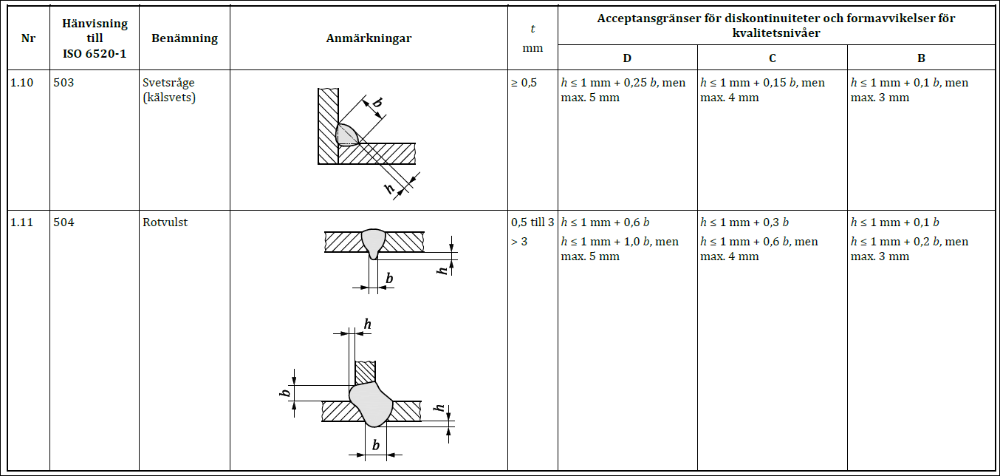 5817-Utdrag2.PNG.6518a4426b26648600491d9a72448f98.PNG