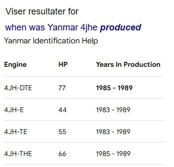 yanmar_produsert.jpg.2664fbfe09a71f4c41e3a904d59baf6a.jpg