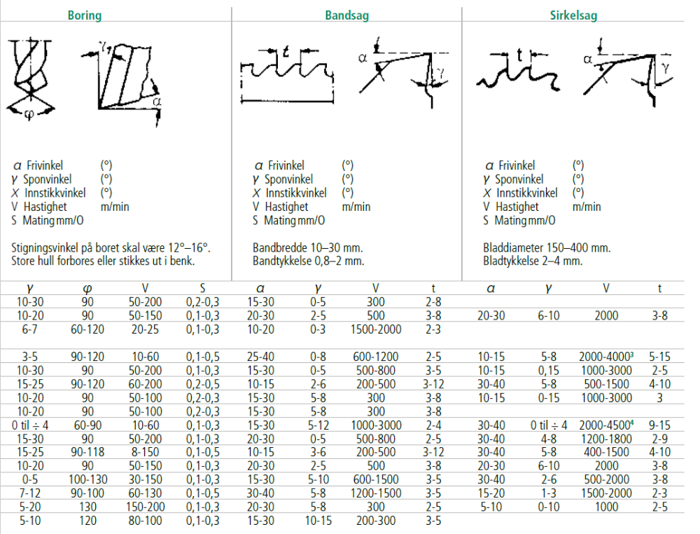 Astrup-maskineringiplast02.PNG.1aa27dcf09accbe72f96ea9b4a5de84a.PNG
