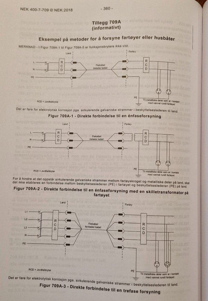 Eksempelplandstrm01.jpg.6e097e3e7ddc789ddb89425181b41047.jpg