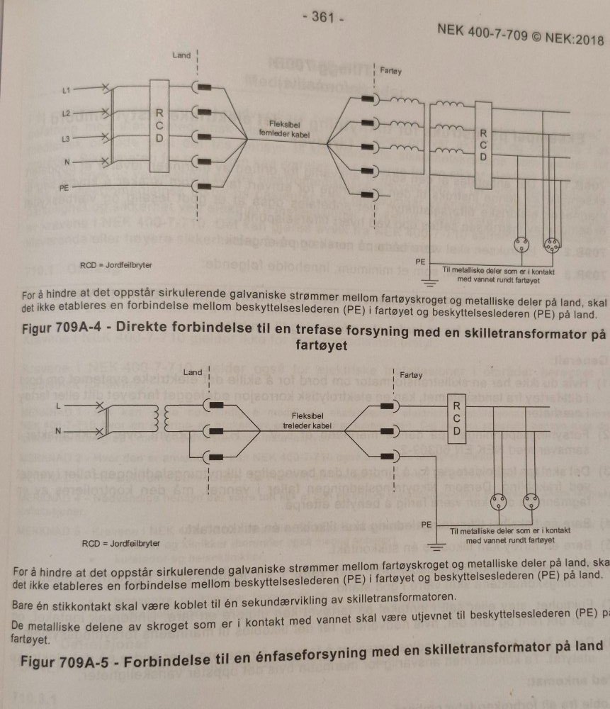 Eksempelplandstrm02.jpg.23f76a8be16e7f88fa3c8b9988eb9a4b.jpg