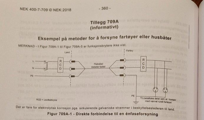 Eksempelplandstrm03-Jord_ikkeskilletrafo.jpg.19322fcdc7ca0428ac1a300910c3fcce.jpg