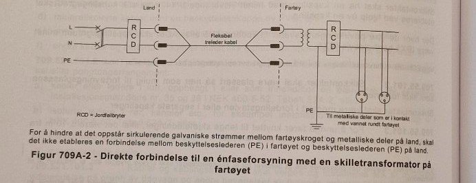 Eksempelplandstrm04-Jord_medskilletrafo.jpg.6eef5992e3af9b0590e2852d56a9149a.jpg