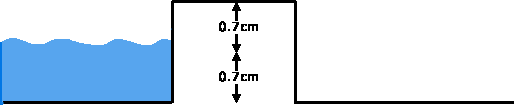 galvanisk_skille2.gif