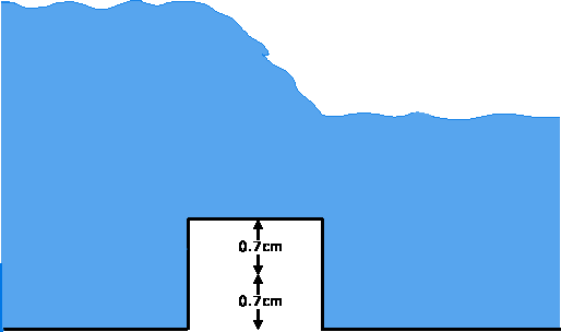 galvanisk_skille3.gif