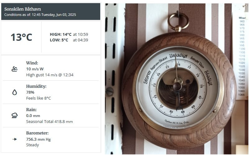 barometer_pluss.jpg.f480722ce99240bf5541d8faa62c4f9d.jpg